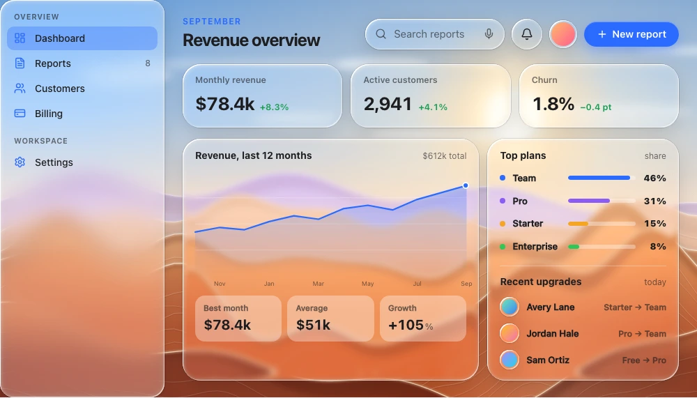 Desktop analytics dashboard window over dunes: an edge-to-edge frosted sidebar, a flat heading with a glass search field, notification lens, avatar and one solid primary button, three glass metric cards, and glass cards holding a flat revenue chart with summary tiles and a flat list of plans and recent upgrades.